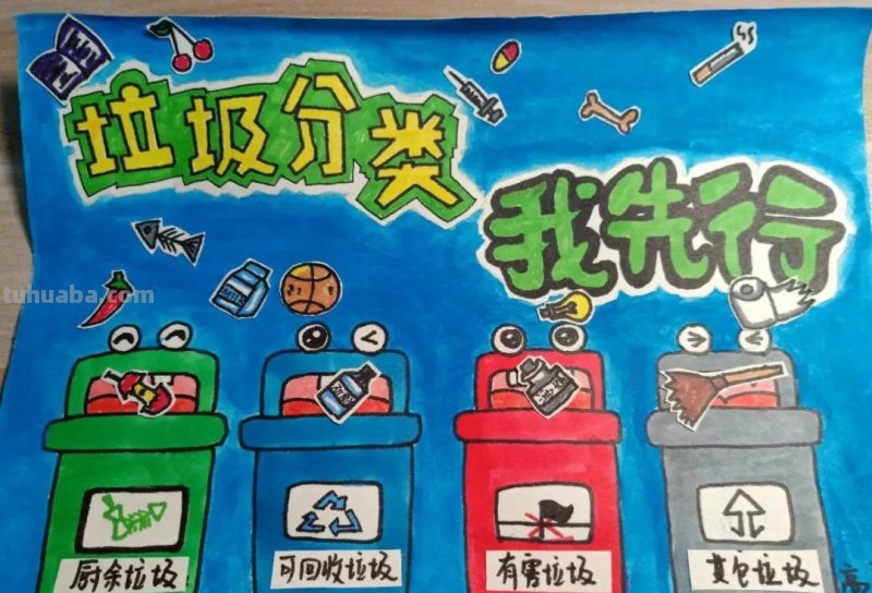 2022最新垃圾分类手抄报+环保儿童画，60副经典收藏版