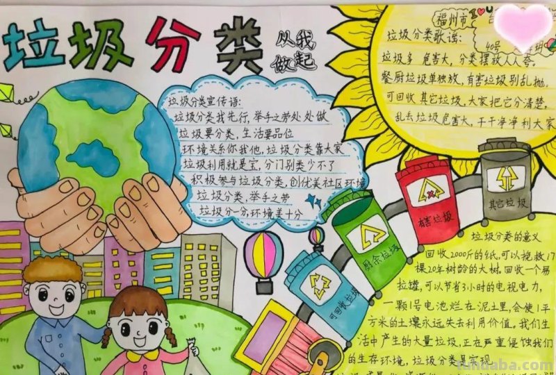 2022最新垃圾分类手抄报+环保儿童画，60副经典收藏版