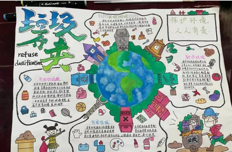 2022最新垃圾分类手抄报+环保儿童画，60副经典收藏版