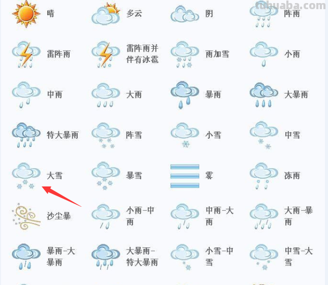 天气预报大雪是什么标志符号