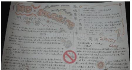 世界手抄报怎么画 世界无烟日手抄报怎么画？