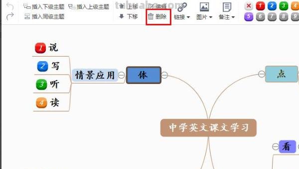 怎么制做英语思维导图 六年级英语,怎么画思维导图? 怎么制做英语思维导图 六年级英语,怎么画思维导图?