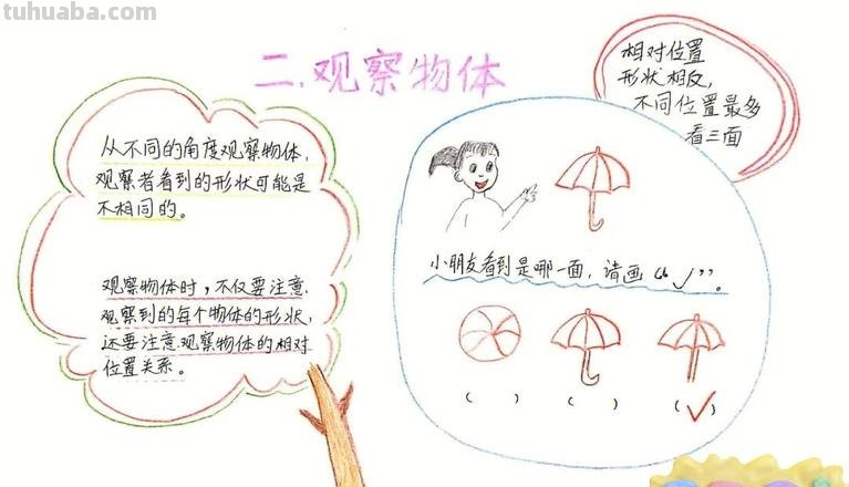 数学思维导图怎么设置 一年级数学下册观察物体思维导图怎么做?