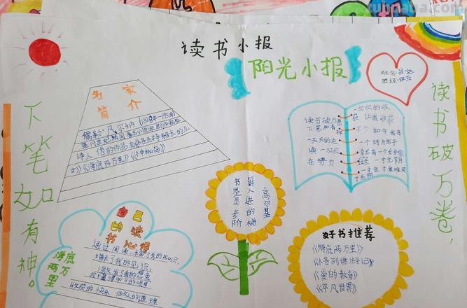 阅读的手抄报怎么写 读书手抄报内容?