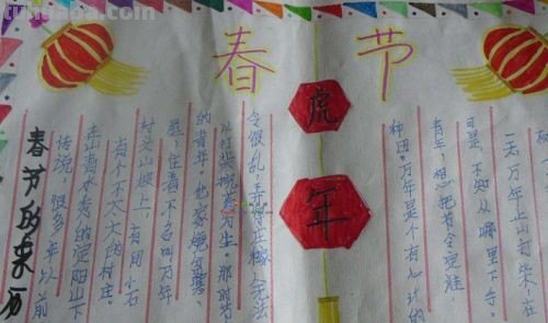 春节手抄报内容怎么写