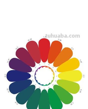 常见色彩及常见色彩模式有几种？ 