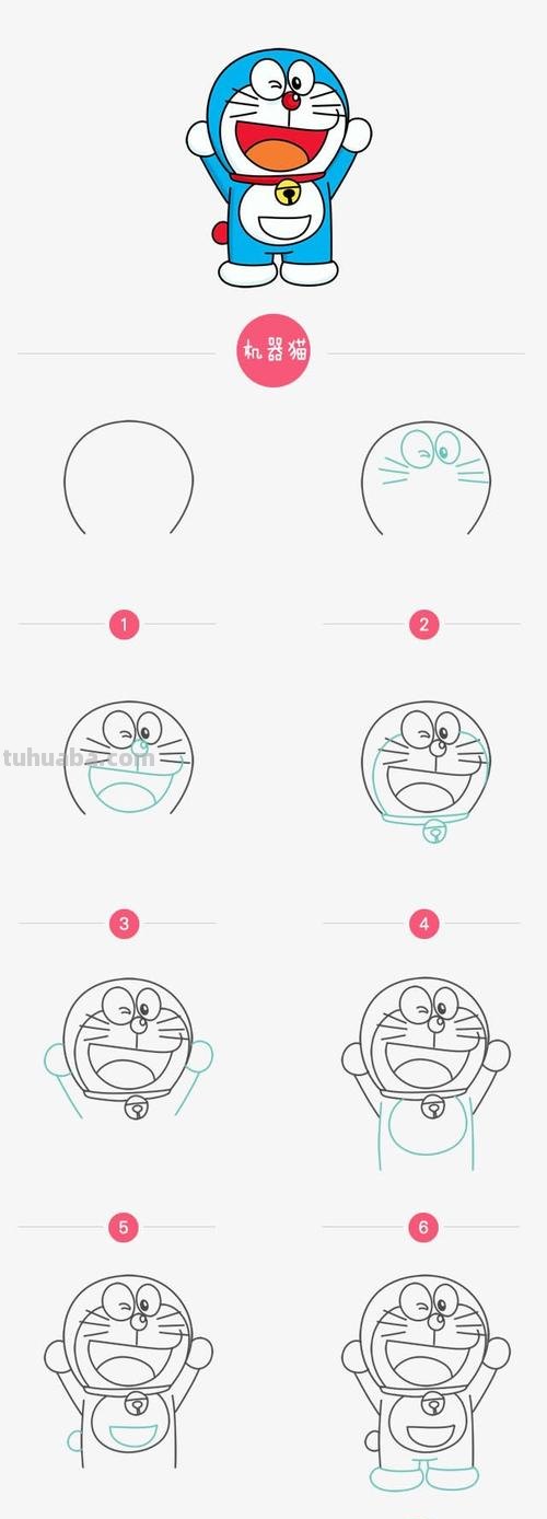 简笔画猫怎么画 叮当猫的简笔画?