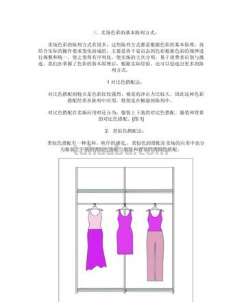 色彩搭配的基本方法及陈列色彩搭配的基本方法 