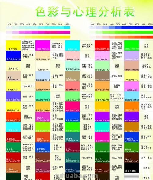 探秘色彩表图及色彩图片百科 