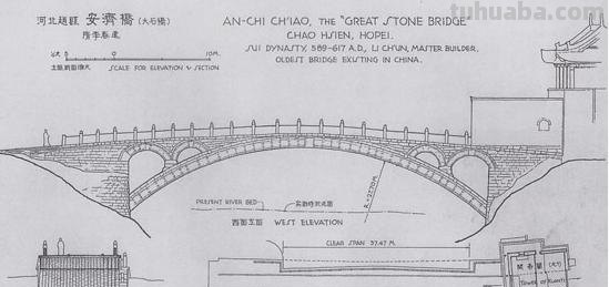 赵州桥彩铅怎么画视频 如何画赵州桥？