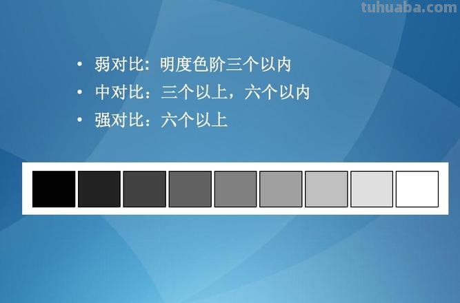 色彩明度和纯度的区别及色彩明度和纯度的区别与联系 