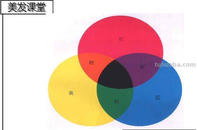 美学与色彩是什么课？——探索美学与色彩的奥秘 
