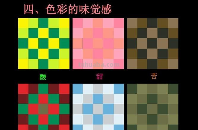 色彩与味觉：从色彩构成到味觉体验的关系 