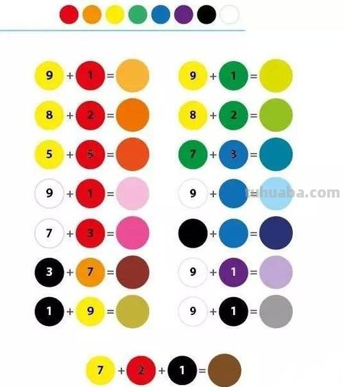 美术色彩搭配口诀及美术色彩搭配口诀图片：让你轻松掌握色彩搭配技巧 