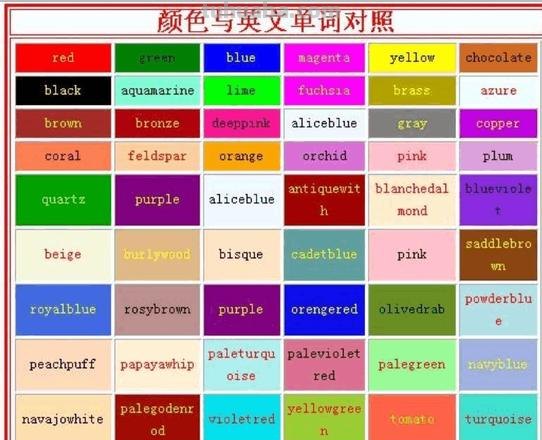 色彩翻译及以我观物 