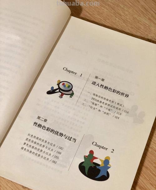 《性格色彩乐嘉说》：探究人性的绘画艺术 