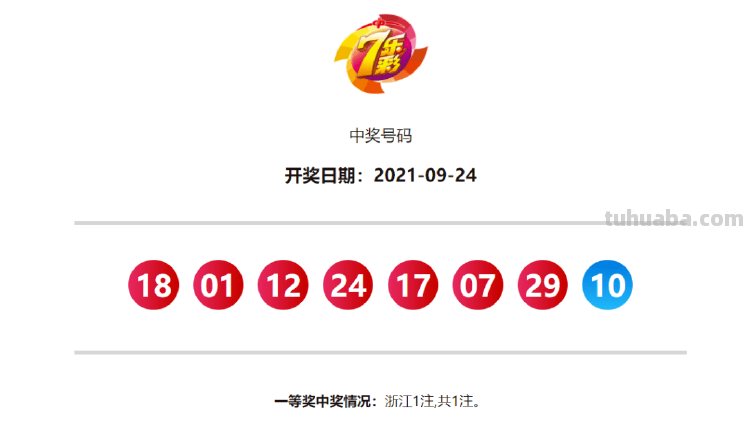 七色彩开奖结果及查询详解