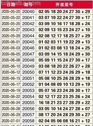 七色彩开奖结果及查询详解