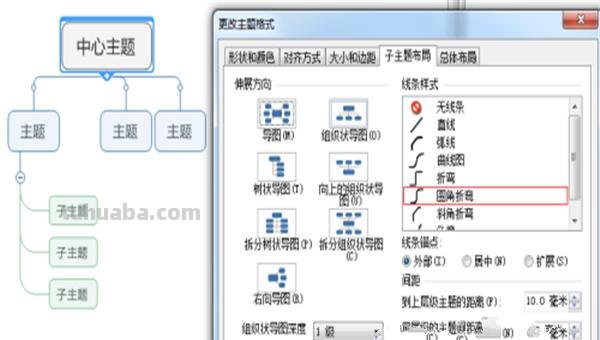 果园思维导图怎么写 如何画思维导图? 果园思维导图怎么写 如何画思维导图?