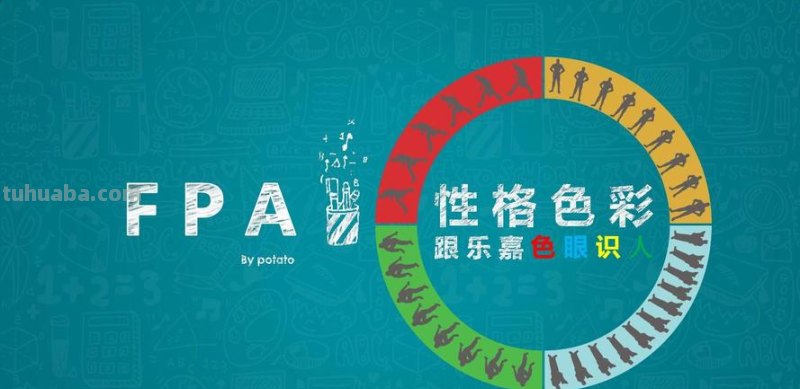 乐嘉性格色彩测试结果及分析 