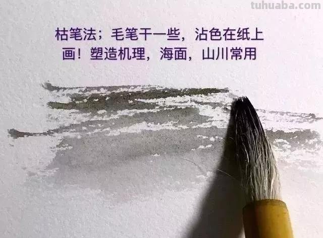 水彩教程 - 八种水彩画的入门技巧