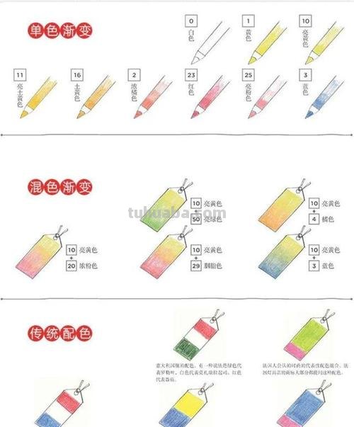 涂画吧色彩课堂：让你轻松掌握色彩知识 