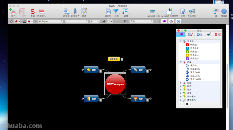 cdr怎么绘制思维导图 思维导图怎么绘制?