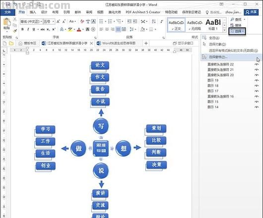cdr怎么绘制思维导图 思维导图怎么绘制?