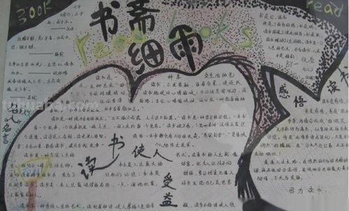 清明节的手抄报怎么画眉 清明节手抄报上面画什么? 清明节的手抄报怎么画眉 清明节手抄报上面画什么?