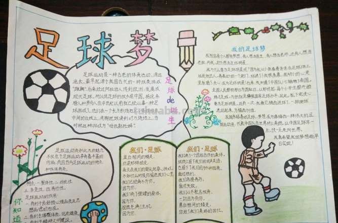 手抄报足球怎么写 足球手抄报短内容资料？