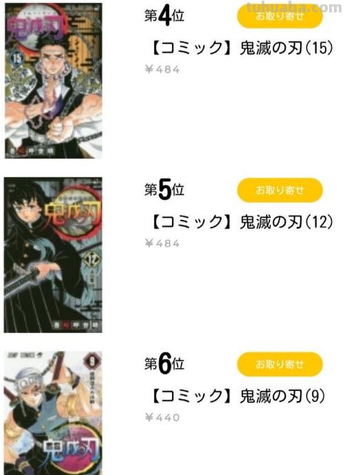 进入屠榜模式!《鬼灭之刃》动画带动原作人气,各种排行霸榜中 进入屠榜模式!《鬼灭之刃》动画带动原作人气,各种排行霸榜中