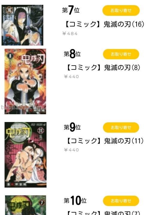 进入屠榜模式!《鬼灭之刃》动画带动原作人气,各种排行霸榜中 进入屠榜模式!《鬼灭之刃》动画带动原作人气,各种排行霸榜中