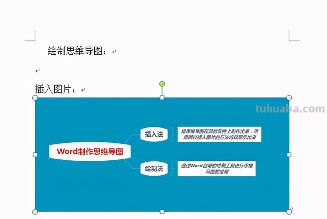 word怎么出思维导图 word框架思维导图怎么搭建？