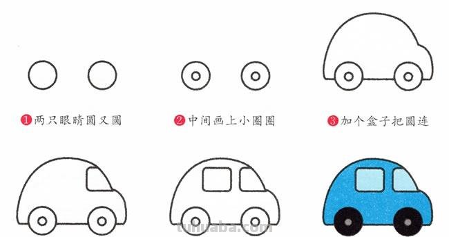 汽车简笔画的步骤 汽车简笔画的步骤是什么