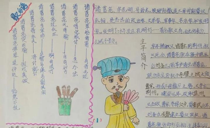 诸葛亮的读书卡怎么画 三国演义诸葛亮的英雄卡怎么做？