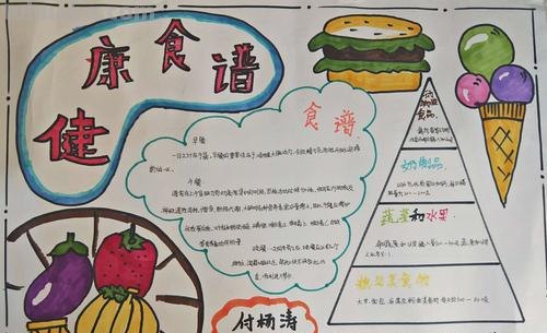 健康手抄报怎么写 健康手抄报内容怎么写？
