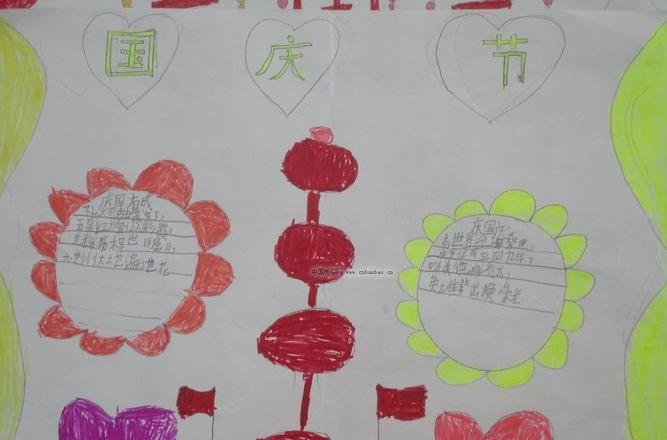 手抄报的手怎么写 三年级国庆节的手抄报笔顺？