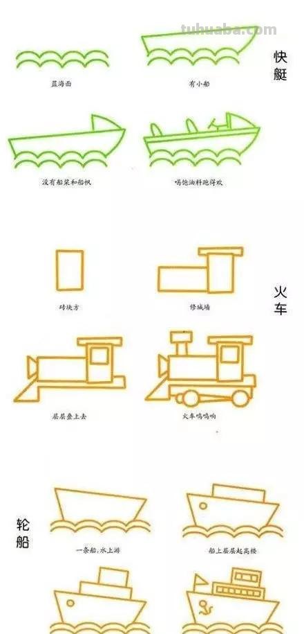 30种交通工具简笔画教程大全
