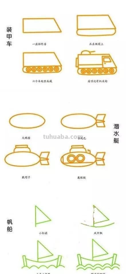 30种交通工具简笔画教程大全