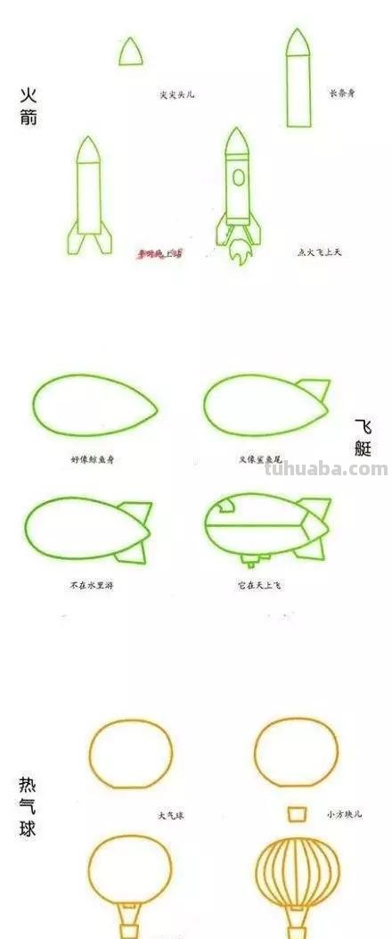 30种交通工具简笔画教程大全