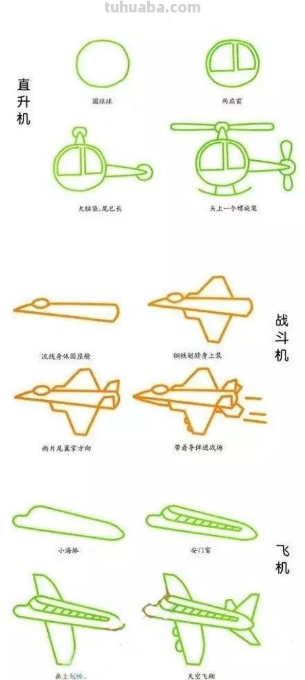 30种交通工具简笔画教程大全