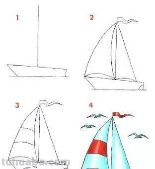 儿童简笔画大全：十几款交通工具的简单画法，轻松学起来
