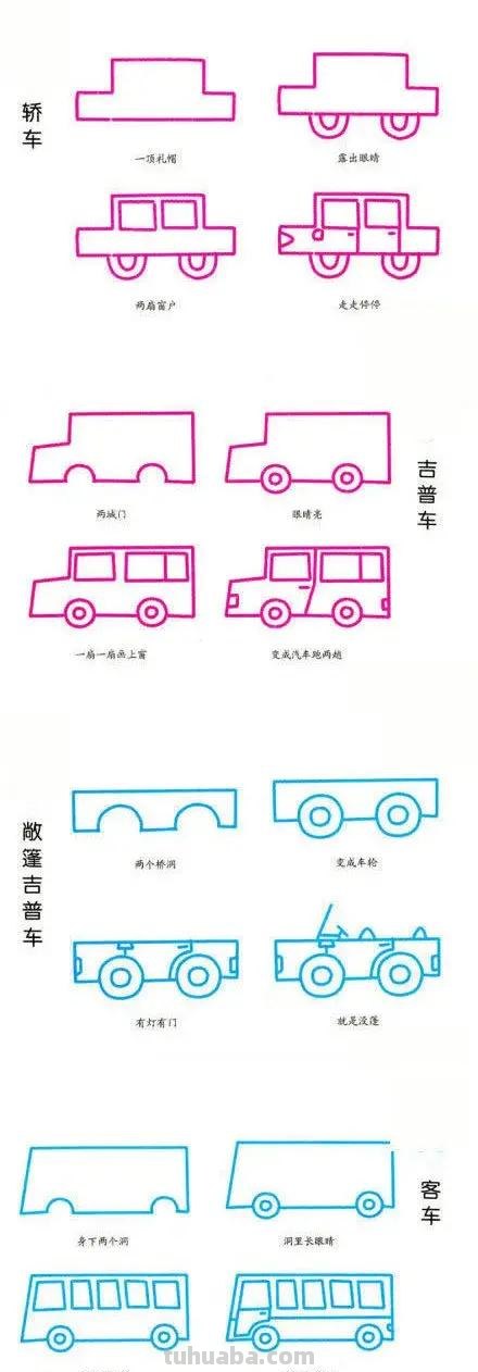 31种交通工具简笔画画法