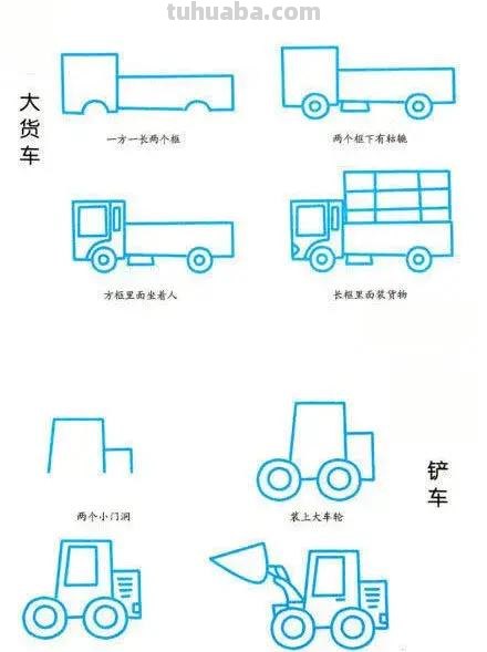 31种交通工具简笔画画法