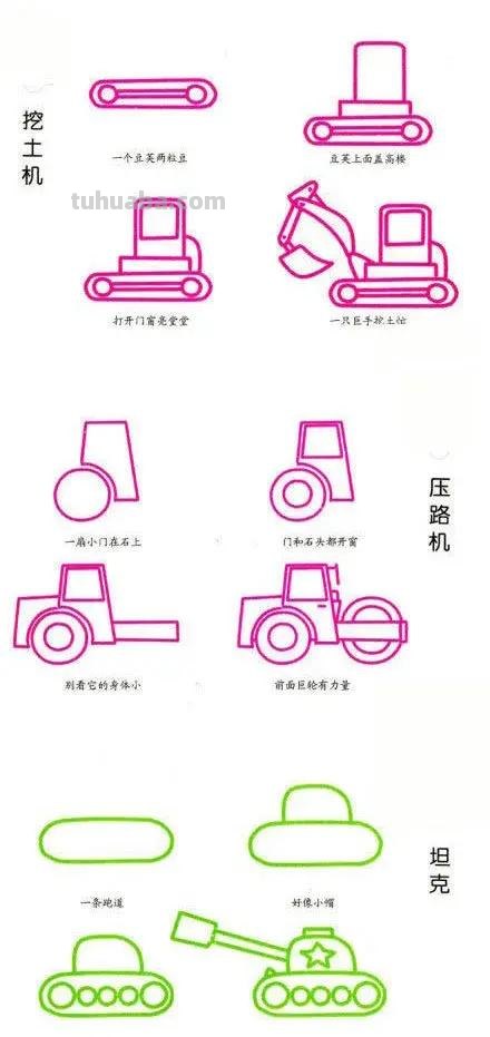 31种交通工具简笔画画法