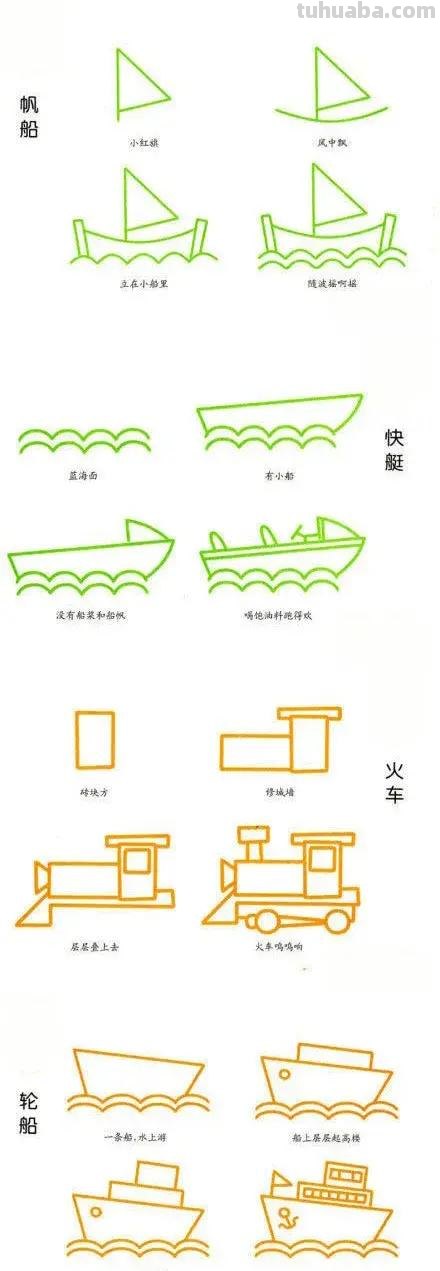 31种交通工具简笔画画法
