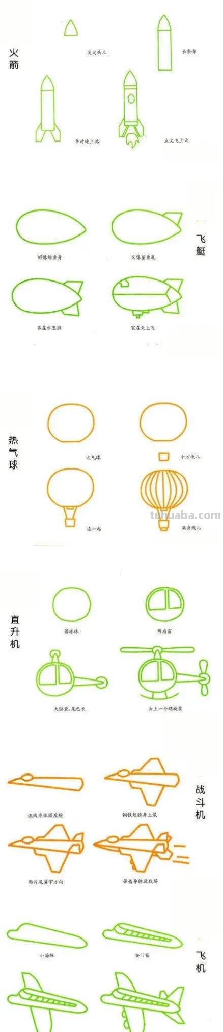 31种交通工具简笔画画法