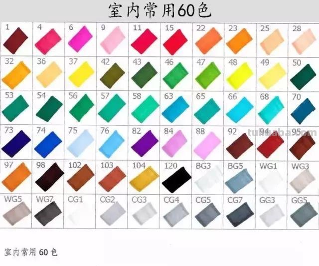 多种手绘技法和上色方法，统统告诉你
