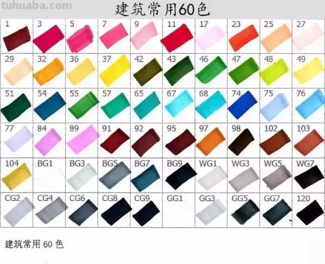 多种手绘技法和上色方法，统统告诉你