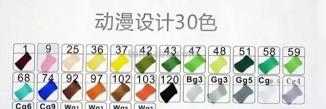多种手绘技法和上色方法，统统告诉你